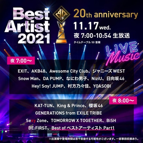 AKB48ピンチ!日テレ系音楽番組「ベストアーティスト」放送が無いかもしれない