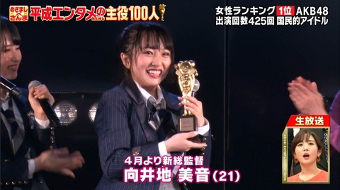 【AKB48】めざましテレビ出演回数ランキングで1位に輝く・・・