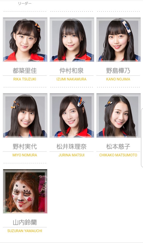 【悲報】SKE48山内鈴蘭さん、公式プロフィール写真がとんでもない事に