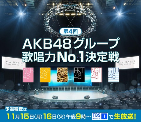 第４回AKB48グループ歌唱力No.1決定戦総合スレ