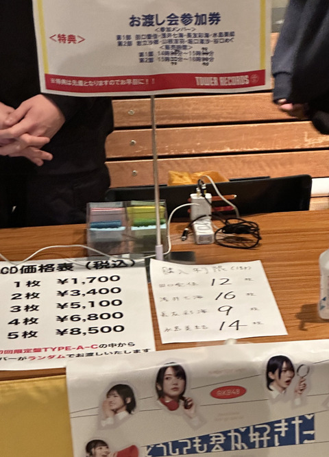 【AKB48】CDお渡し会、購入枚数制限のお知らせ