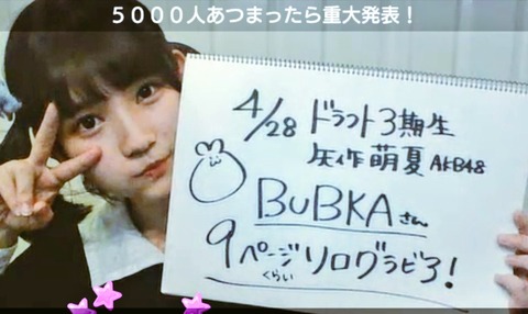 【朗報】矢作萌夏ちゃんの重大発表はブブカのソログラビア！！！