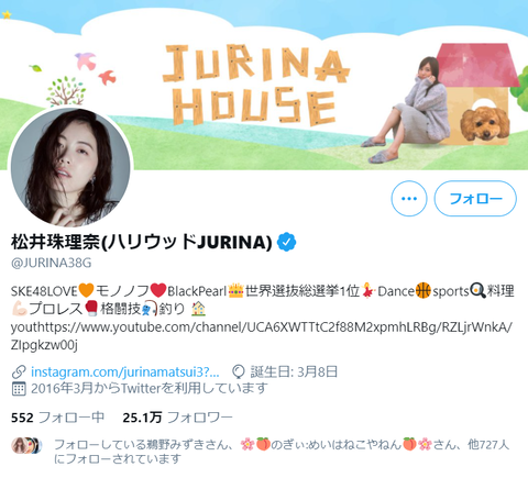 【元SKE48】松井珠理奈さん、卒業してもプロフィールには世界選抜総選挙一位www