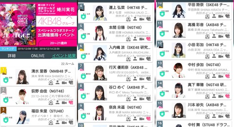 【NGT48】荻野由佳「最後の5分間が衝撃でした…」【TGCイベント】