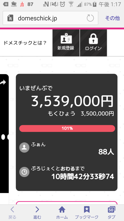 高城亜樹ソロ写真集制作プロジェク、1時間で2人増えただけなのに金額は565,000円も増える
