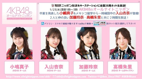 今夜の「AKB48のオールナイトニッポン」に小嶋真子、入山杏奈、加藤玲奈、高橋朱里の仲良し4人組が出演!