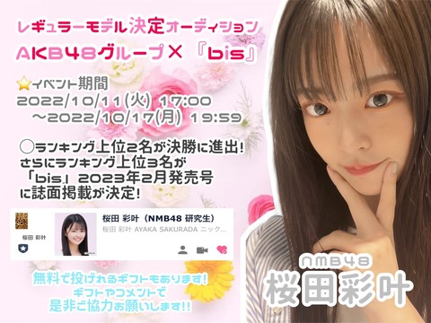 bisレギュラーモデルオーディション、NMB48桜田彩叶が1位スタート