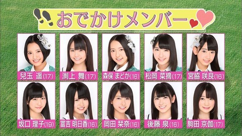 【4/3】HKT48のおでかけ!キャプ画像まとめ