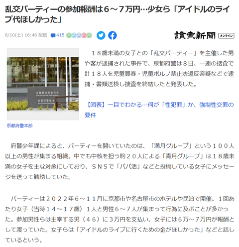 【乱交パーティー】参加報酬は6～7万円…少女ら「アイドルのライブ代ほしかった」