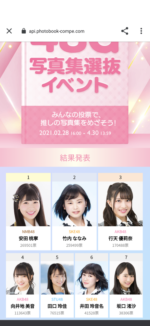 【悲報】AKB48G写真集選抜イベントでおんちゃま爆死・・・【向井地美音】