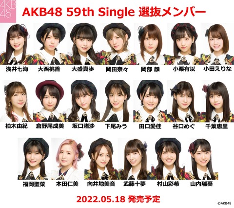【AKB48 】込山榛香と福岡聖菜が選抜に入らなくなった理由