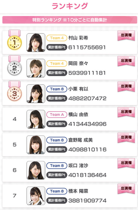 【AKB48】ドボンの地上波出演イベントが激烈wwwwww