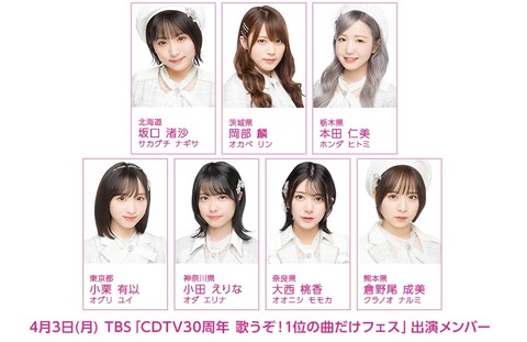 【AKB48】本田仁美、岡部麟、小栗有以、小田えりな、大西桃香、倉野尾成美「これから一緒に飲みに行くぞ！」←誰と行きたい？