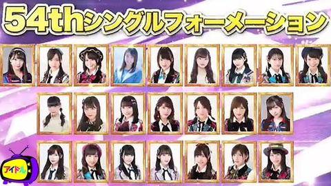 【AKB48】松井珠理奈の54thシングル選抜落ちがなんでこんなに話題にならないの?