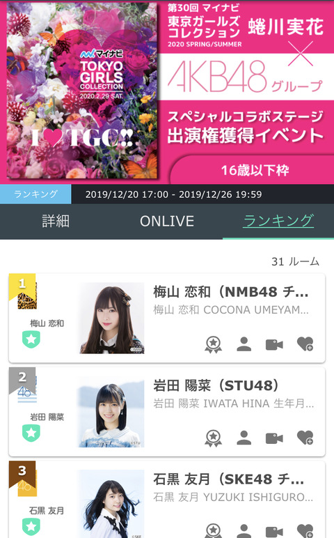 【衝撃】AKB48純本店メンバー「TGC2020」に1人も出演できず全滅する模様