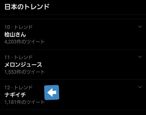 【HKT48・NMB48】「メロンジュース」「ナギイチ」←トレンド入り！「パレオはエメラルド」←トレンド入らず…【SKE48】