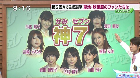 【朗報】AKB48神7(指原莉乃、前田敦子、大島優子、板野友美、篠田麻里子、高橋みなみ、小嶋陽菜)全員なんだかんだ生き残る