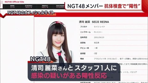 NGT48さん、全員シロだった模様ｗｗｗ