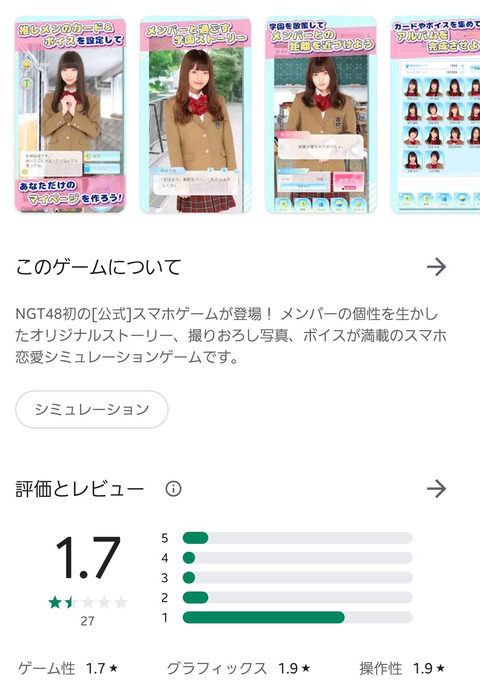 NGT48の繋がり推奨ゲームの評価がとんでもない事にｗｗｗ