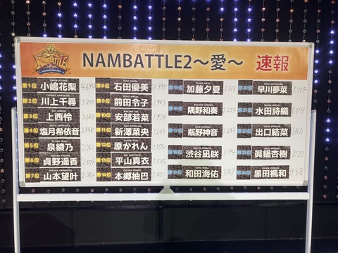 【NMB48】「NAMBATTLE2〜愛〜」速報発表!メンバーの反応まとめ