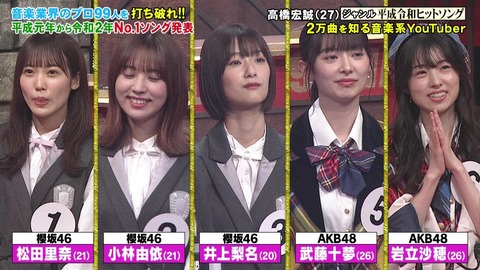 【悲報】フジテレビ99人の壁に出てるAKBと欅坂の顔面が放送事故レベルwww
