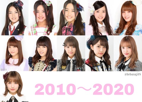 【AKB48】加藤玲奈さんのビジュアルの変遷が・・・【れなっち】