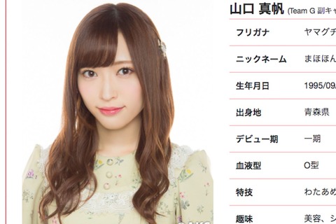 【NGT48】山口真帆のツイートを「いいね」した6人がこちらwww
