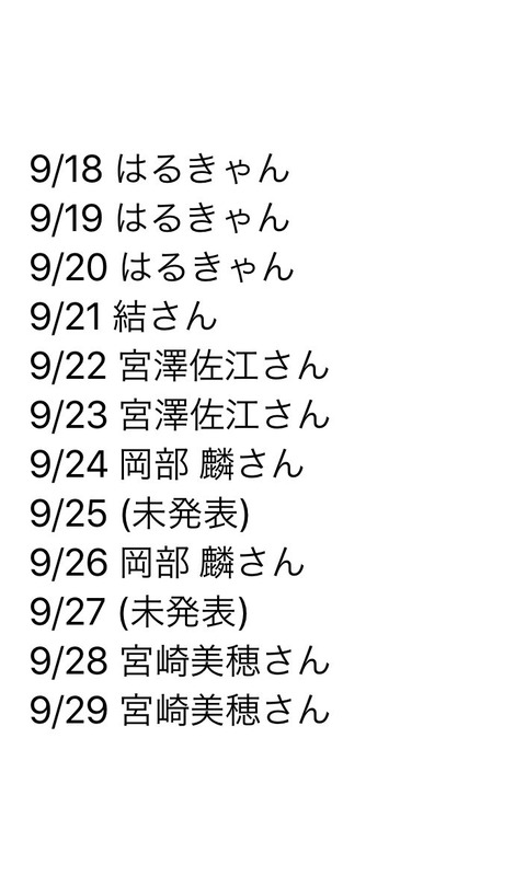 【AKB48】岡部麟さん、ホリプロ移籍確定か？