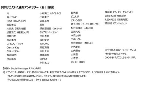 【SKE48】松井珠理奈と須田亜香里が「声で広げる!ソーシャル ディスタンス プロジェクト」アンバサダーに就任