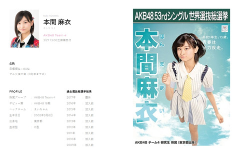 【悲報】16期研究生本間麻衣ちゃんの総選挙公約が絶望しかない