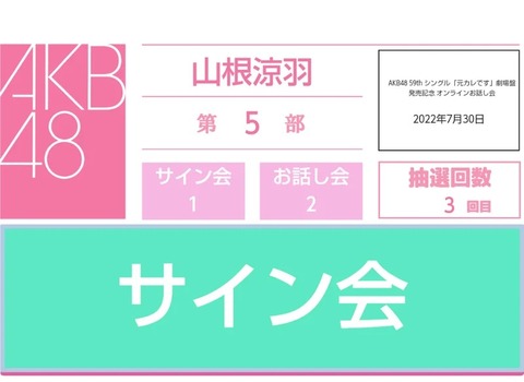 【AKB48】お話し会のサインが届くの遅すぎ問題について語ろう