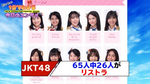 【AKB48】リストラ総選挙を実施して欲しい