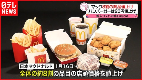 【悲報】マクドナルドさん、1/16よりハンバーガー等を再度値上げ