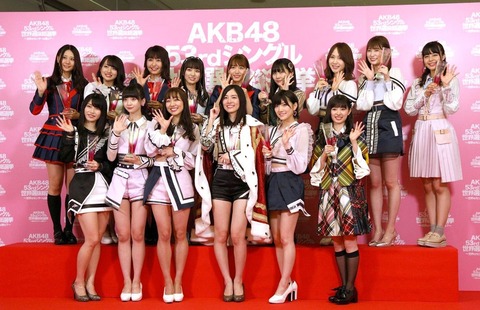 【AKB48G】YouTubeチャンネル始めたら実はそんなに人気なかったのがバレそうなメンバーは誰？