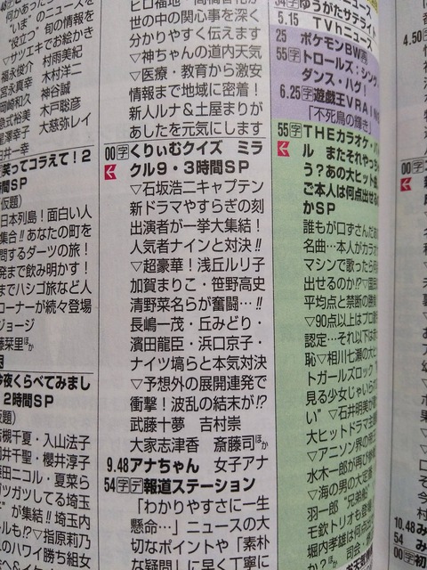 【朗報】AKB48武藤十夢「ミラクル9」3時間スペシャル出演決定！
