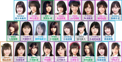 【坂道AKB】もう坂道とAKB48のコラボはやらないのかな？