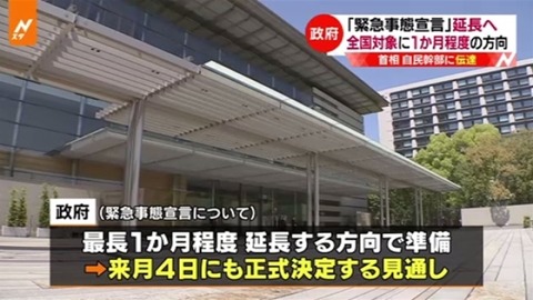 地下板のお前らは緊急事態宣言の延長には賛成なの?それとも反対?