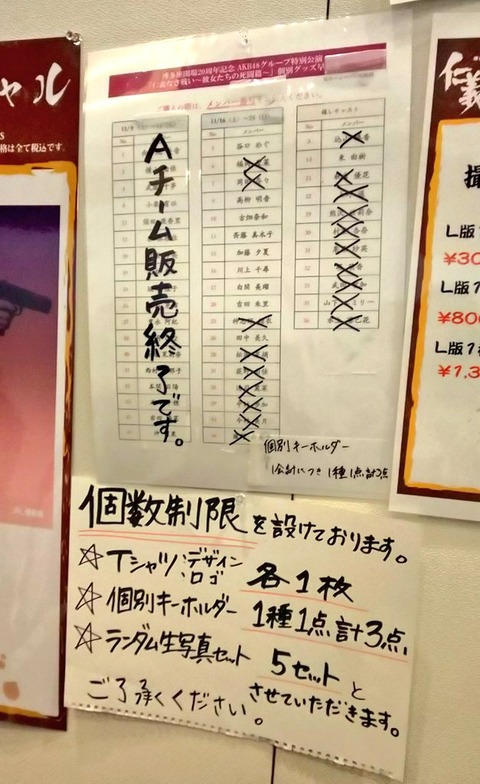 【AKB48G】舞台「仁義なき戦い」の個別キーホルダーの完売状況がやばい