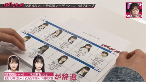 【AKB48】17期生の太田有紀がOUT OF 48を辞退したのって何かあったの？