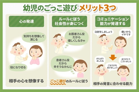 【AKB48】5chの無銭在宅どもがどうしても「運営ごっこ」をやめられない理由って何?