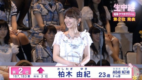 【AKB48総選挙】来年は選抜がさらに4枠空きそうな件【柏木高橋宮澤高柳】
