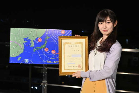 【AKB48G】特技や資格を持ったメンバー