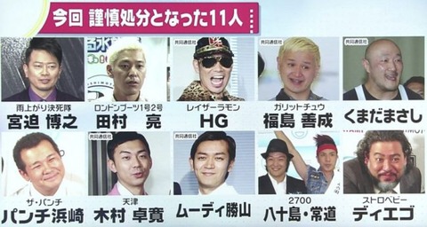 闇営業で謹慎処分をくらって病んでる芸人たちに聴いてほしいAKB48Gの曲