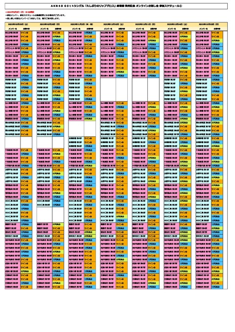 【AKB48】60th「久し振りのリップグロス」オンラインお話し会開催決定