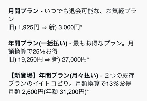 【悲報】DAZNが月額1925円から3000円に値上げ！AKB48も値上げくるか？