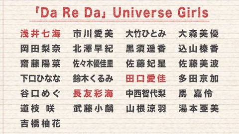 【AKB48】文句たれまくった田口愛佳と浅井七海センター曲ゲット