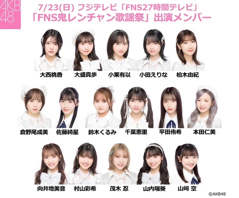 【AKB48】FNS27時間テレビ出演メンバーがこちら