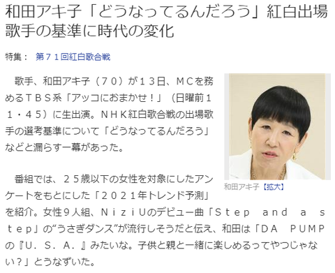 】和田アキ子「紅白の選考おかしくね?デビューしてないのに出れたり」NiziUと櫻坂46を痛烈批判www