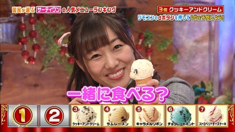 【SKE48】世間的にはメディア露出殺到している須田亜香里がエースだよな?