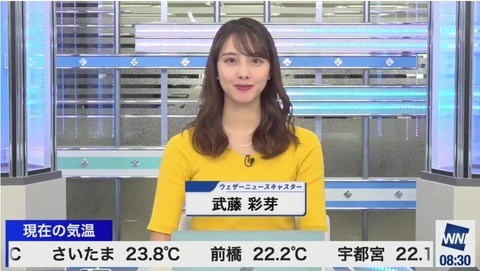 【AKB48】武藤十夢さんに強力なライバルが出現か！？